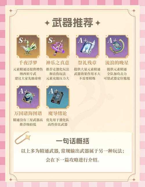 2025.5纳西妲武器平民到氪佬搭配指南