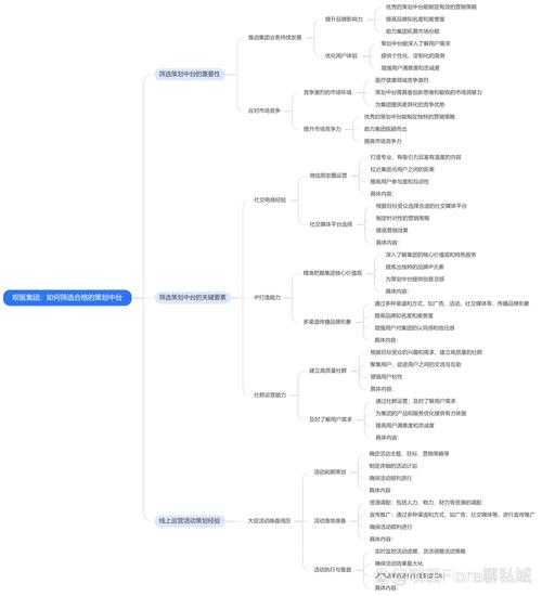 根据您提供的报告内容,我为您梳理出以下关键信息框架及深度分析建议: