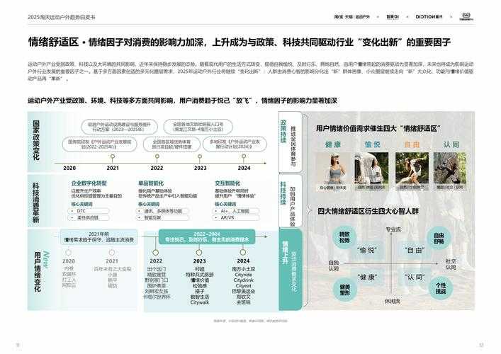 2025淘宝芭比市场趋势与品牌博弈全解析