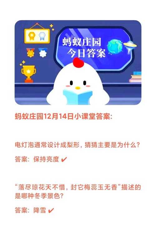 蚂蚁庄园的每日答案揭晓:12月4日题目解析及关键答案是什么?