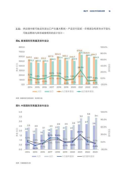 2025年DNF内贝尔现状:玩法数据生态经济
