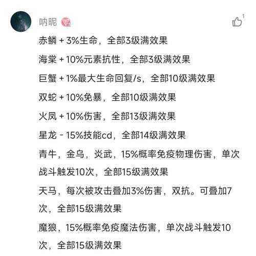 贪婪洞窟幸运值与掉率机制2025年5月数据