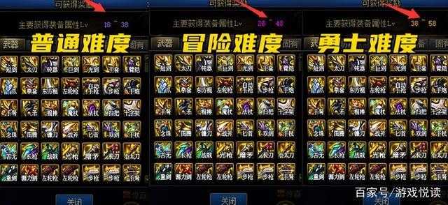 DNF 105史诗装备找回难:官方技术解析与玩家困境