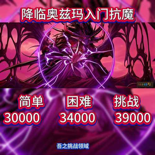 DNF奥兹玛终焉一觉120级调整解析