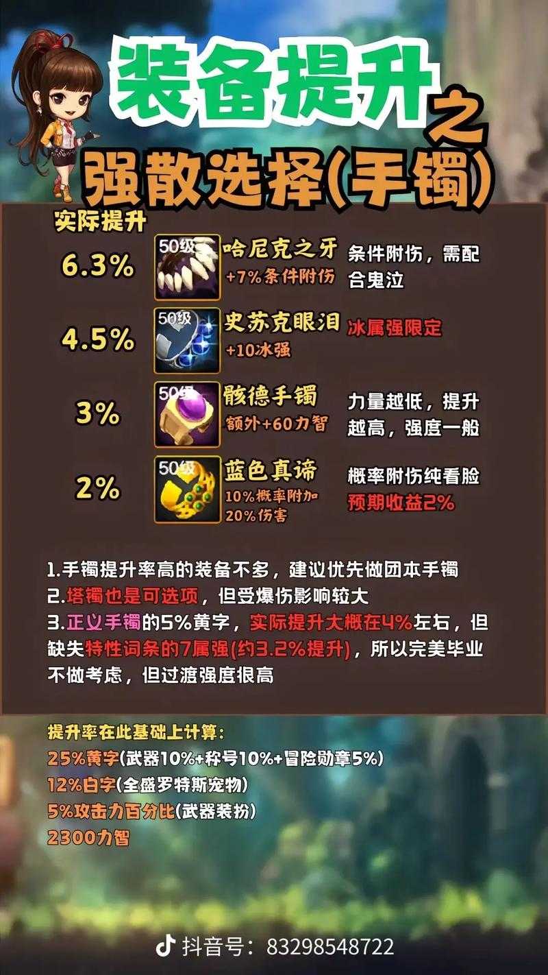 DNF60SS装备首饰全解析2025