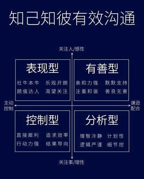 To determine the number of ways to form a committee of 4 employees with at least one member from each of the three departments (A: 4, B: 3, C: 3), we use the inclusion-exclusion principle and direct c