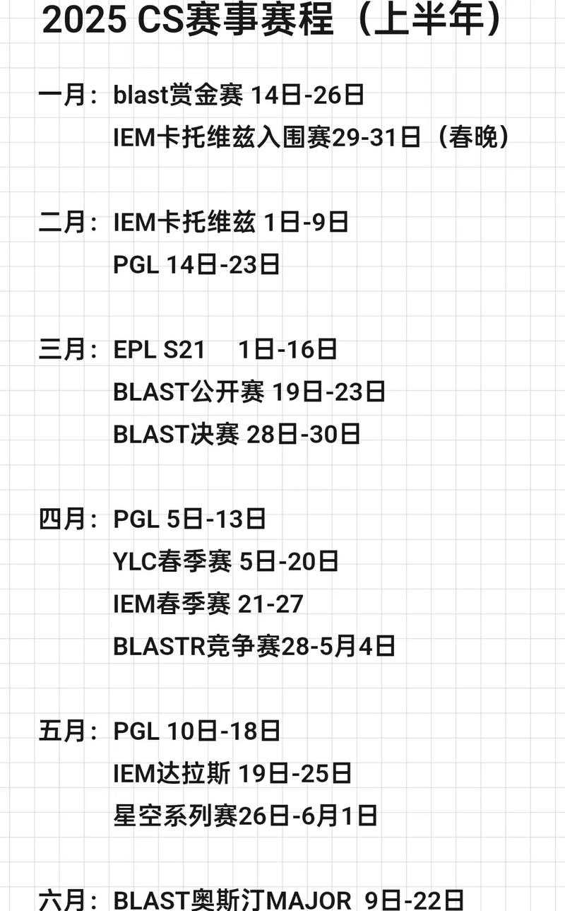 2025年《CS2》三端加好友与组队攻略