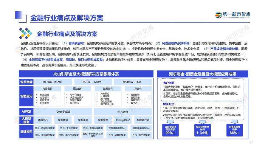 以下是对该报告的优化建议及深度分析,分为数据解读、能力模型优化、趋势应对策略三个部分: