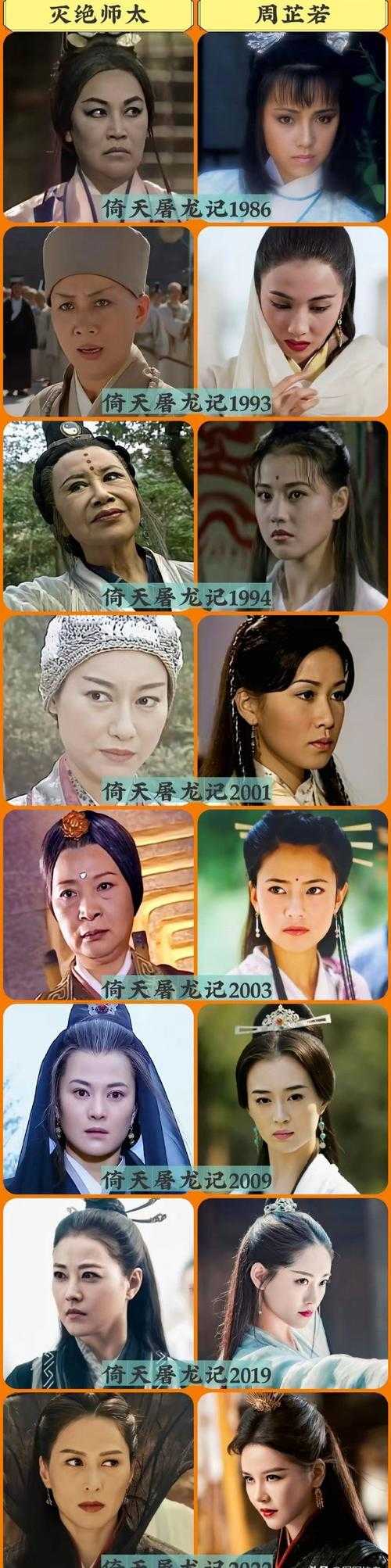 倚天屠龙记电视剧改编揭秘原著的改编深度?如何重新演绎经典故事?