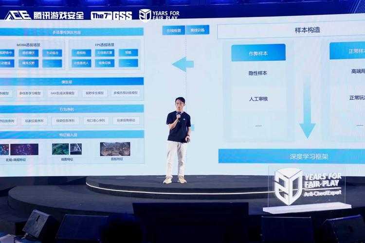 2025腾讯游戏安全中心守护进化技术升级行业领先