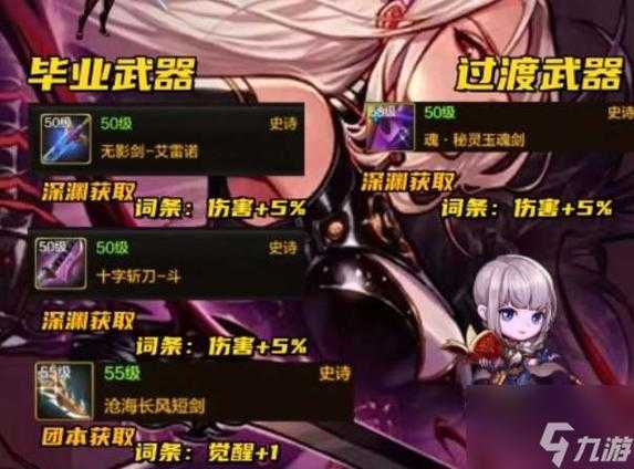 dnf暗帝刷图加点2017