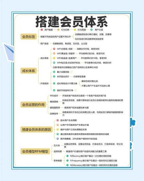 以下是《天下无双专区运营公告》核心信息结构化总结: