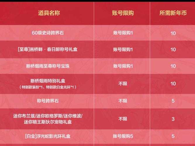 如何轻松获取并安装使用18183游戏礼包？详细步骤指南
