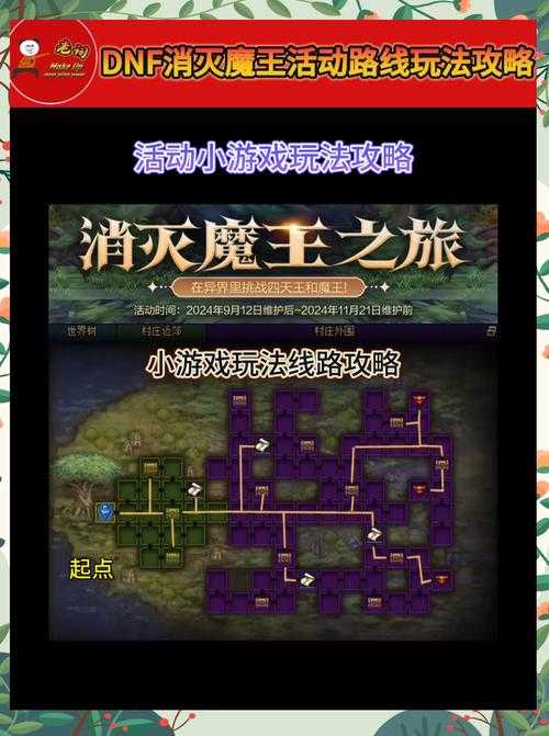 DNF根特北门2025年坐标变动与传送阵指南