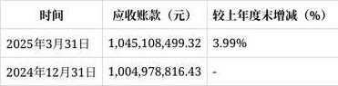 2025《斗皇赛尔号》活动技巧与高收益攻略