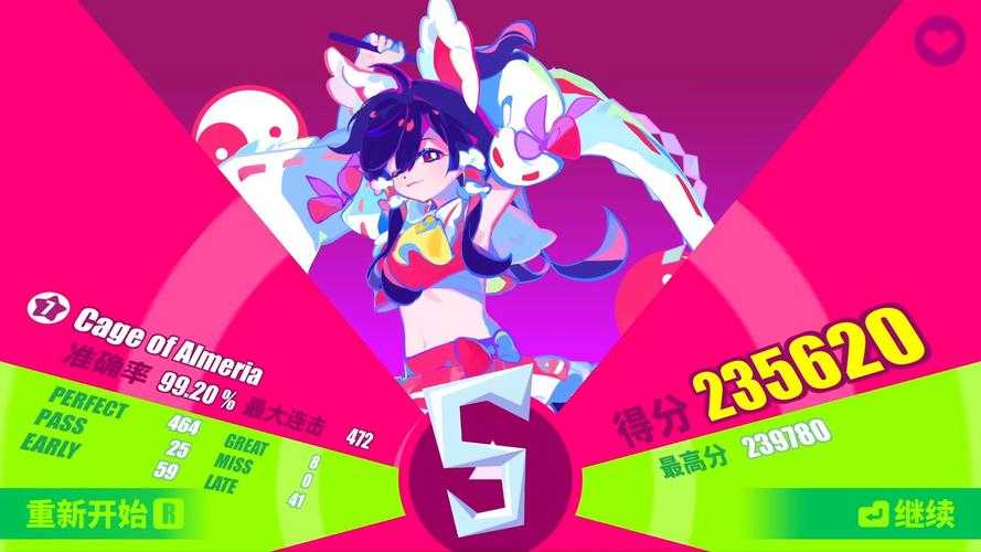 2025《Muse Dash》原版立绘恢复全攻略