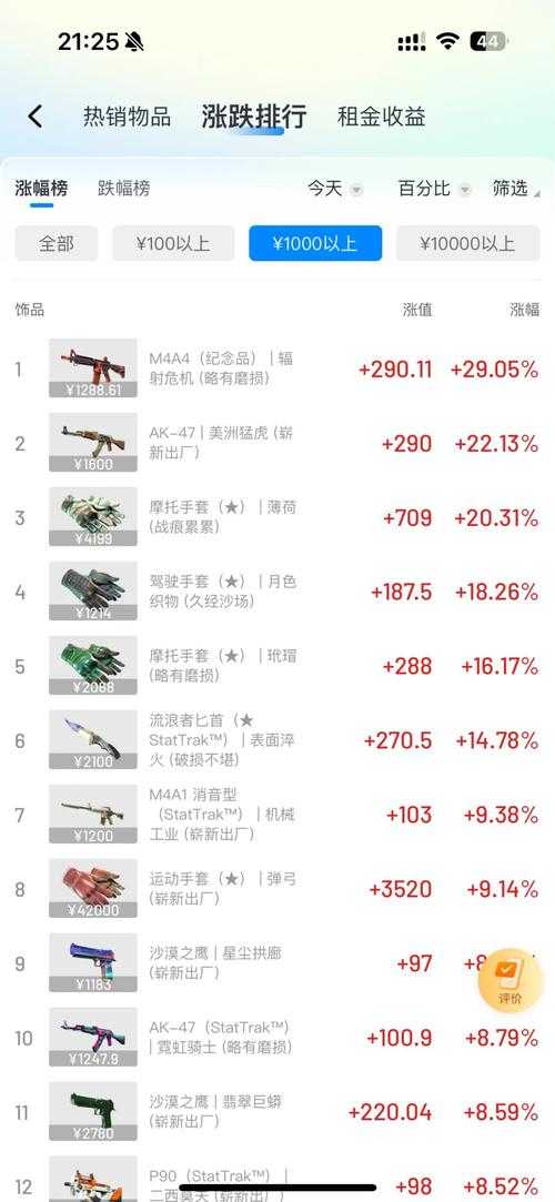 2025 CSGO下载指南:平台对比与避坑