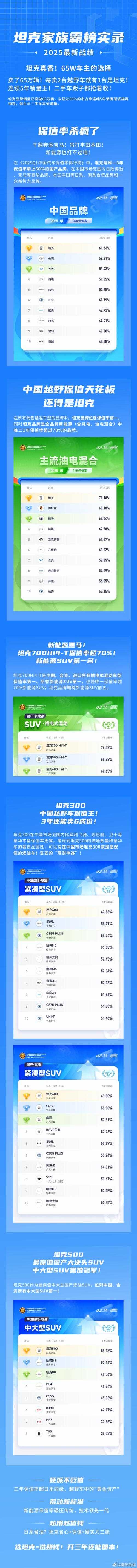 《坦克营地》2025技术升级与市场领跑