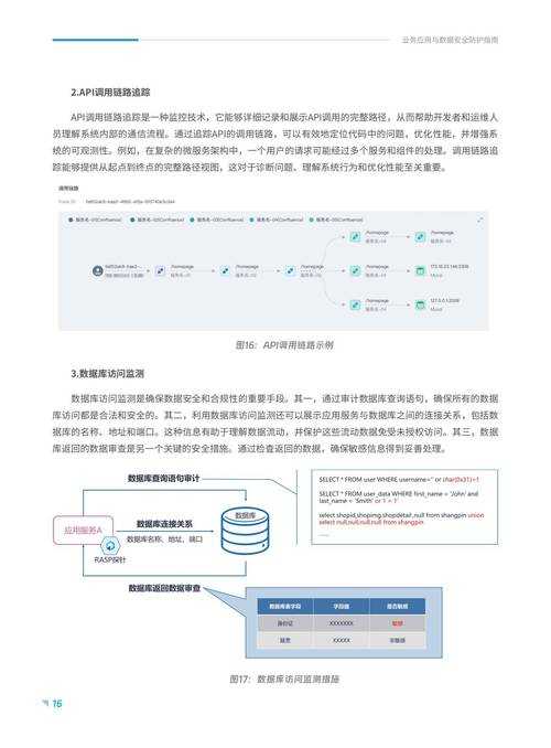 根据2025年《网络加速服务使用指南》,以下是针对网络加速服务优化的专业建议及实施要点: