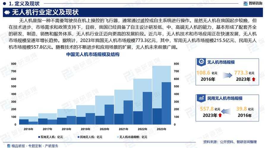 《DJMAX》全平台发展史与未来预测(2025-2030)
