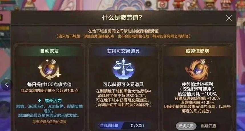 根据提供的《地下城与勇士》搬砖经济数据及运营建议,以下为专业分析及优化方案: