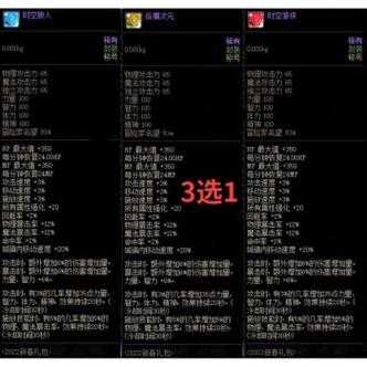 2025 DNF春节阶梯返利多买多送称号宠物