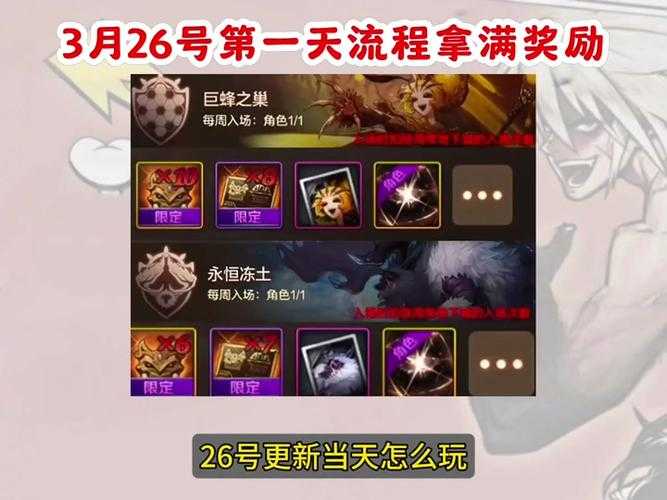 DNF代币券2025收益策略与风险实战指南