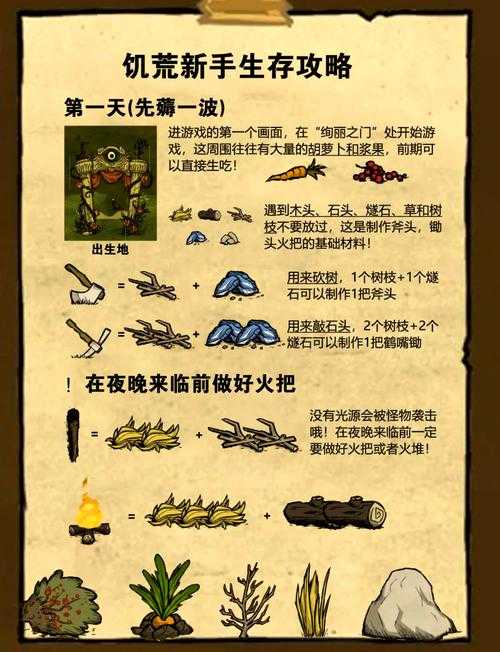 《饥荒手游联机高效生存策略与团队协作技巧》