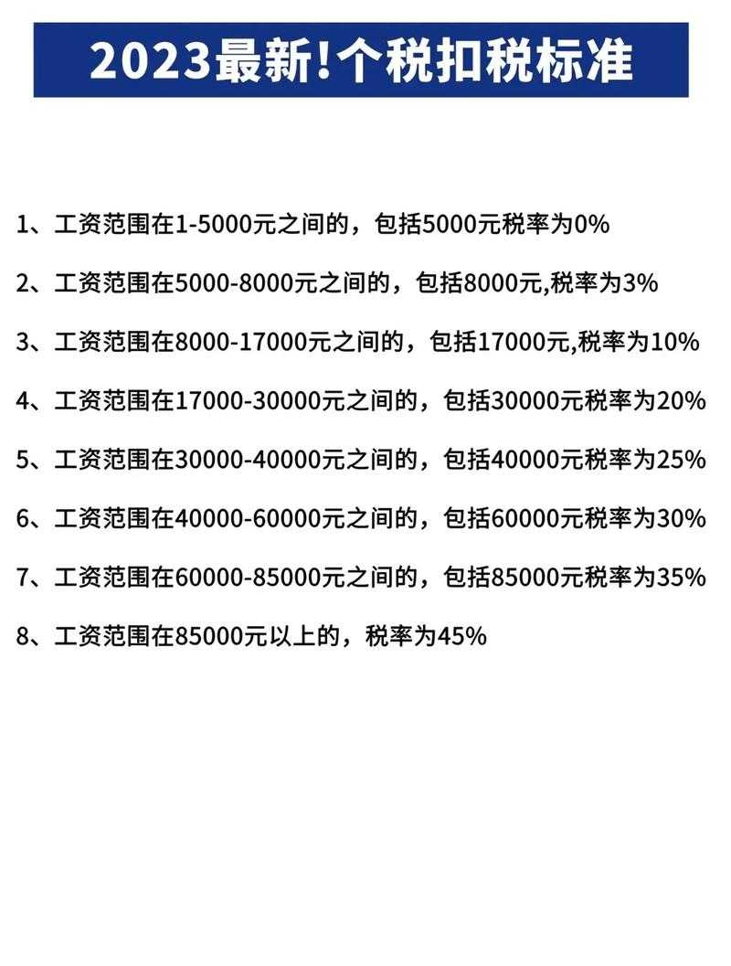 如何正确计算工资中的税务扣除?税务标准是否影响我的收入?