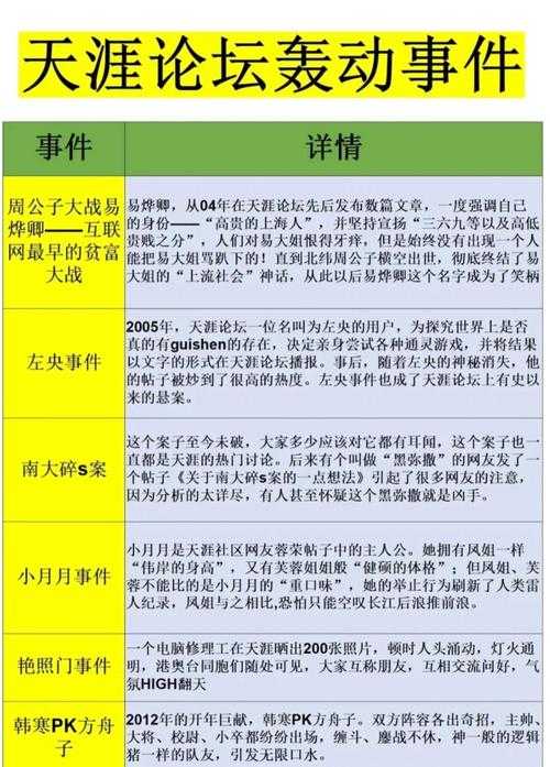 《江湖风云》改名后的社交生态升级与数据跃升