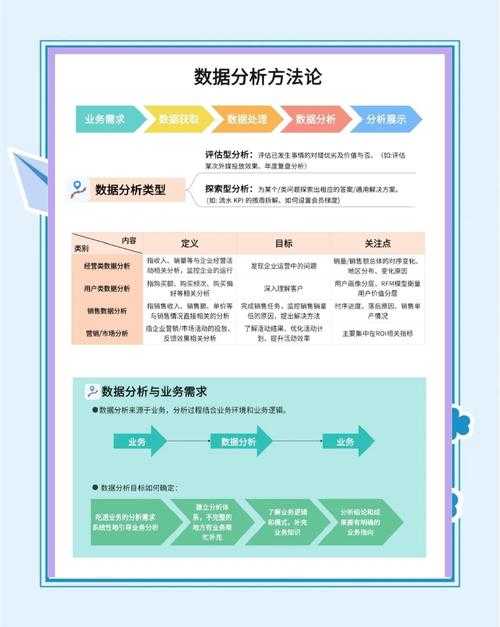 以下是对《大掌柜》税收系统及商战策略的深度分析报告,结合运营数据与合规建议: