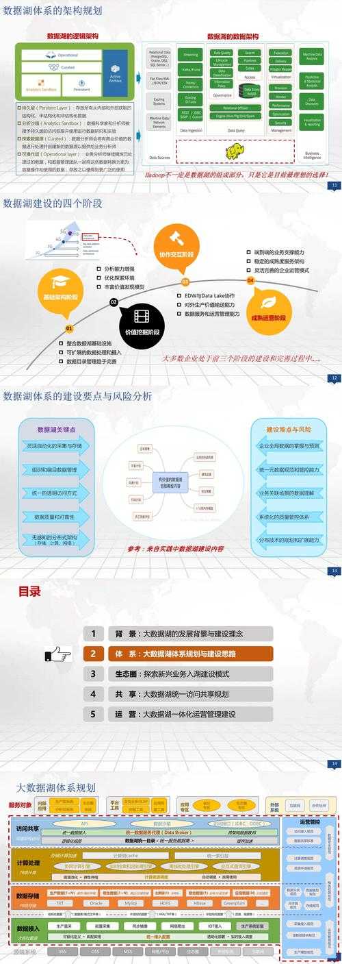 基于提供的行业报告与玩家数据,现提出以下结构化运营优化方案: