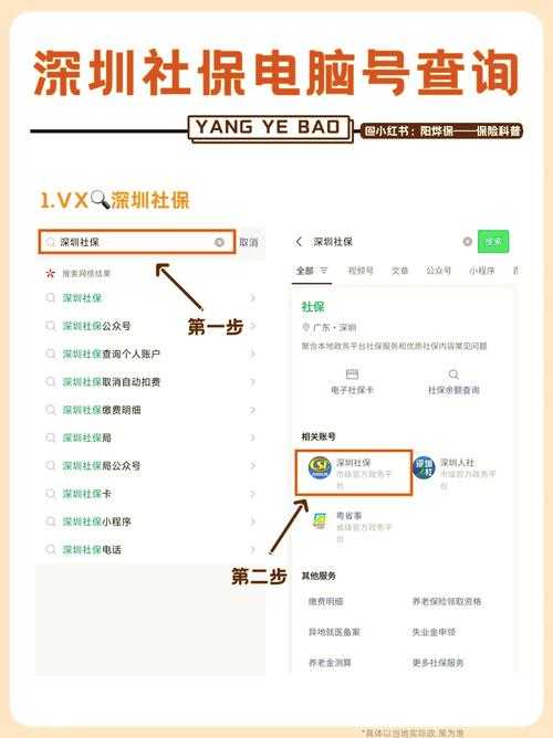 如何登录社保查询平台12333社保查询网?官方入口在哪里?