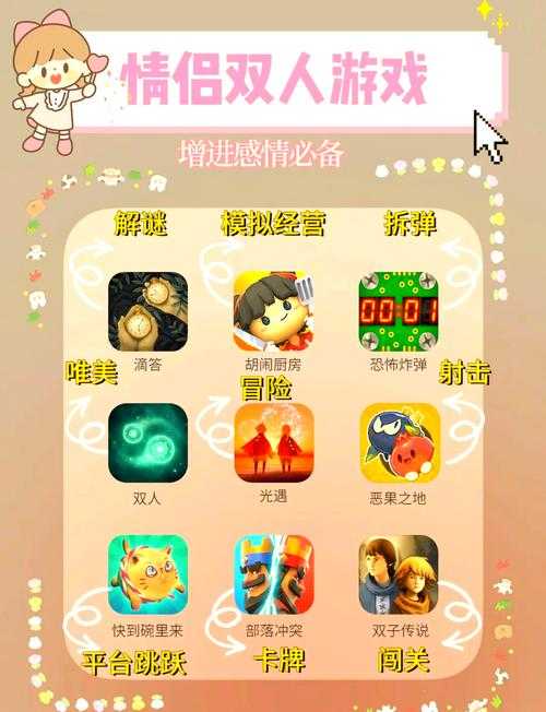 初学者友好游戏列表:简单易玩的手游盘点