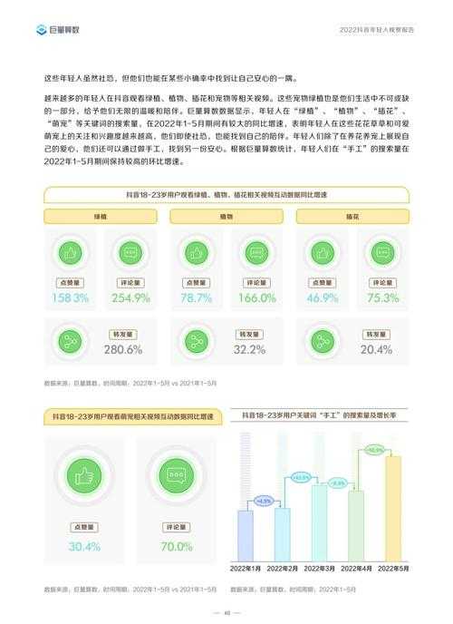 以下是对《DNF》玩家群体及未来发展的综合分析报告,结合数据洞察与运营建议: