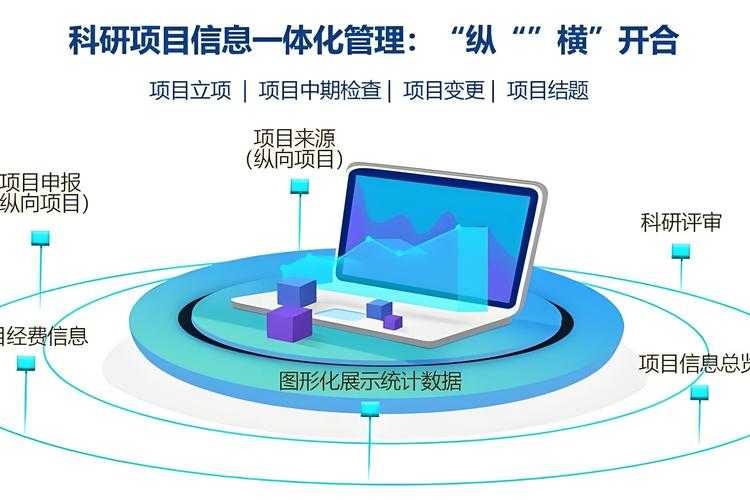 以下是优化后的技术文档呈现方案，包含HTML结构修复、内容深化和技术准确性提升：