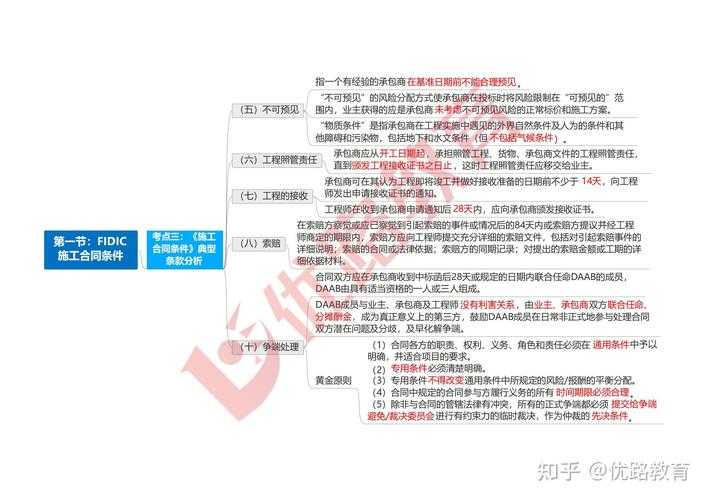 以下是对2025年刷图职业的深度解析与实战指南,整理为结构化决策框架: