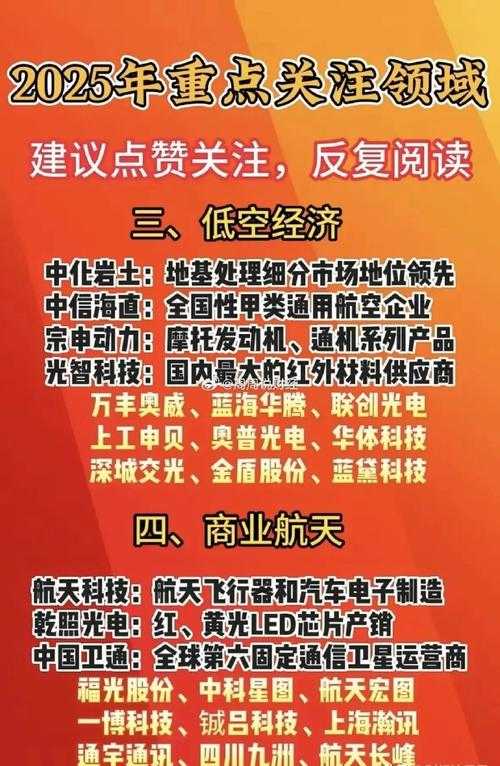 水影SSR上线时间及核心数据对比(2025年6月15日)