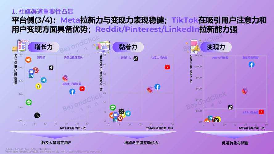 2025数字艺术市场理性化与虚实融合趋势