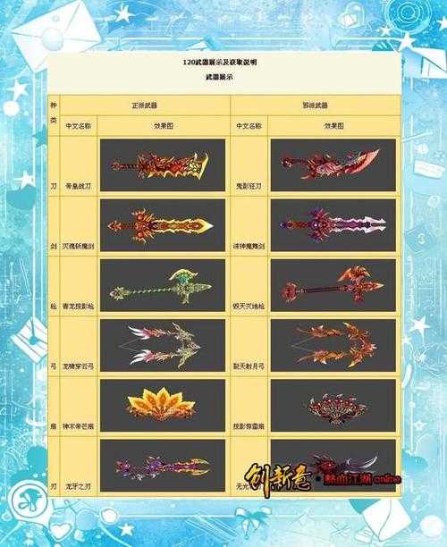 《热血江湖》战斗技巧策略装备环境全解析