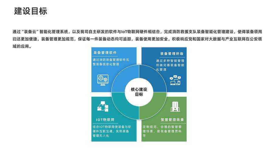 针对您提供的信息,结合《CS1.5反作弊2.0时代》的背景需求,以下是系统性建议方案: