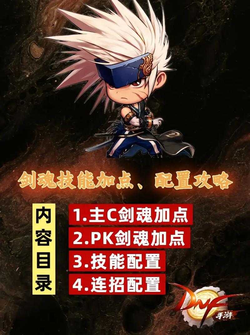 DNF剑圣85级2025刷图加点力量>智力>独立攻击