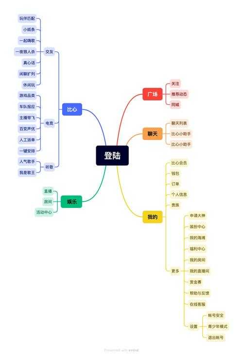 基于提供的行业数据,以下为结构化分析报告及核心结论: