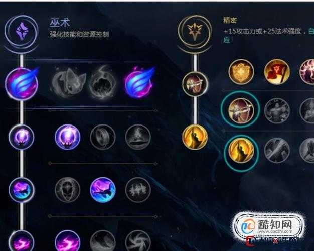 2025 S11诺手出装符文与玩法全解析