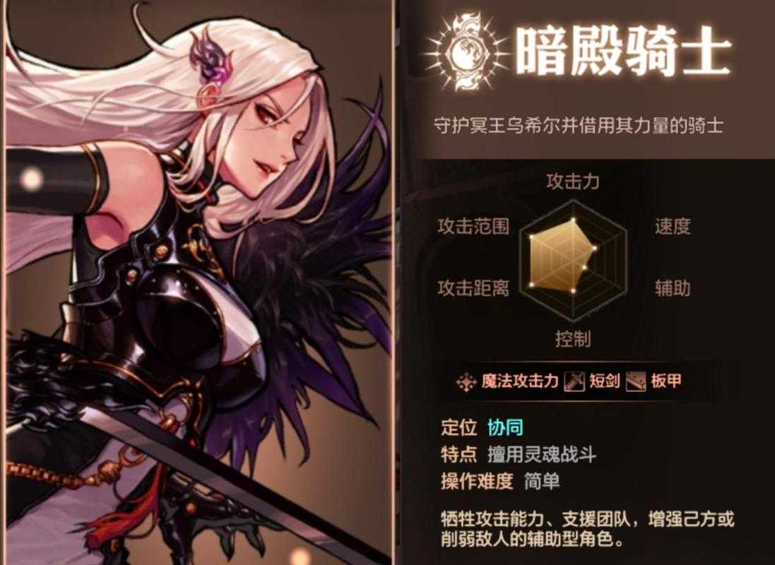 DNF暗帝2025副本强度全解析:装备职业战力榜单