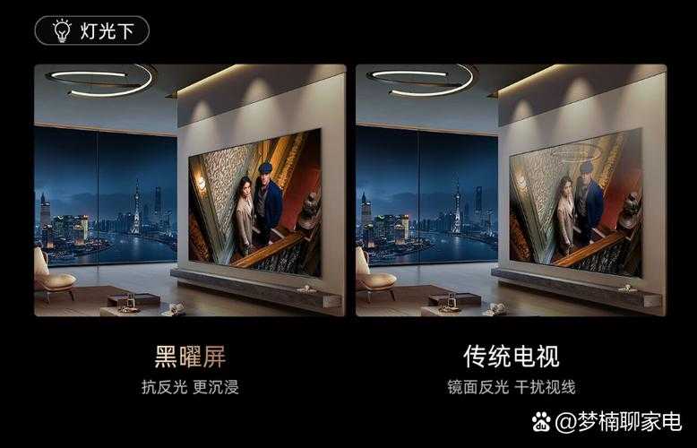 如何挑选一个拥有理想视觉体验的1080p全高清屏幕?