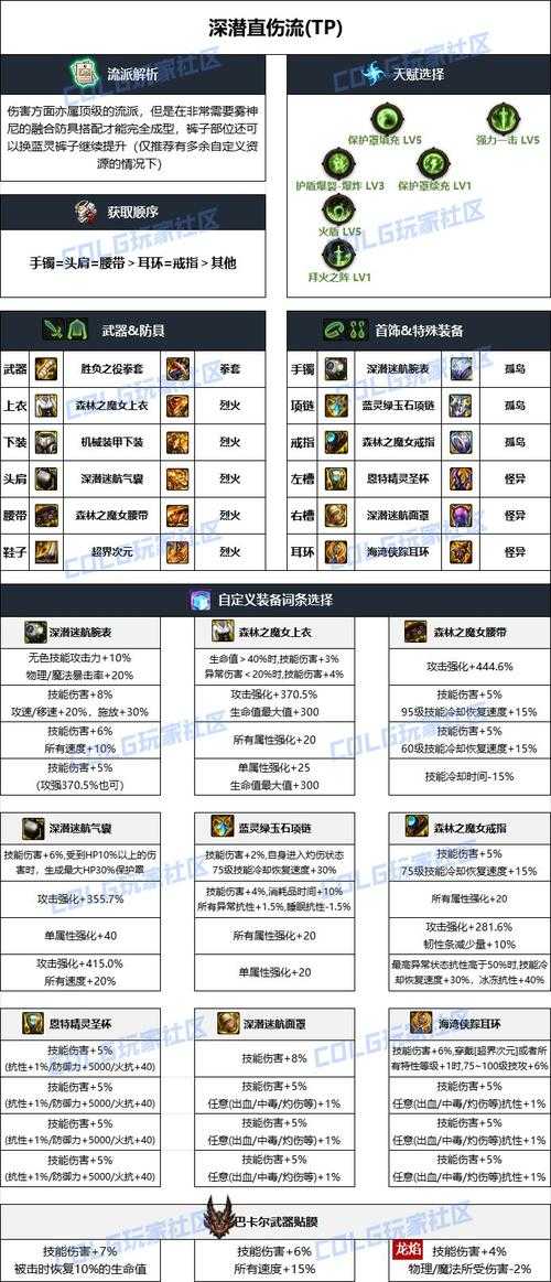 武极90毕业武器选择与使用技巧攻略