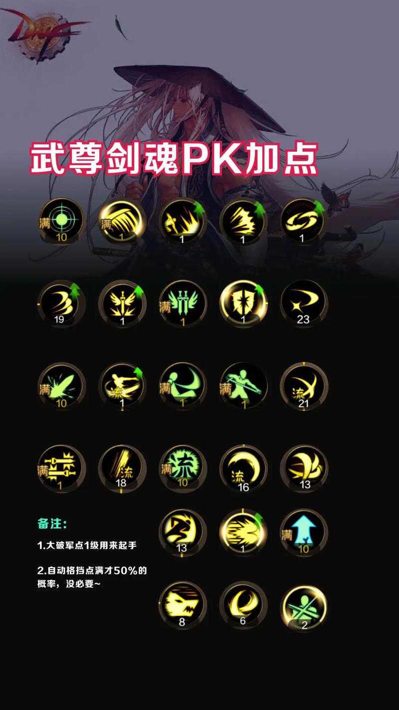 2025DNF剑魂快捷键技能优化配置指南