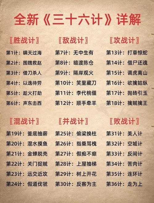 《三十六计》2025.10.15全服更新:国策升级与新英雄上线