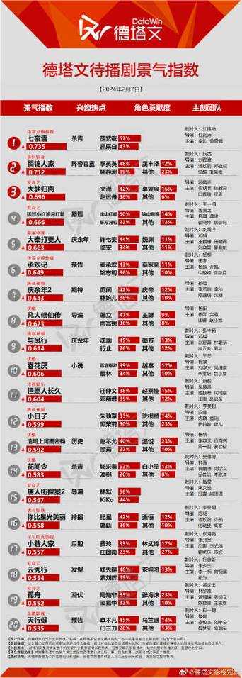 微博与知乎热传:18款被禁软件的下载网页到底有何内幕?